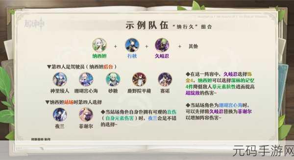 原神主流阵容搭配全解析，助你畅玩提瓦特