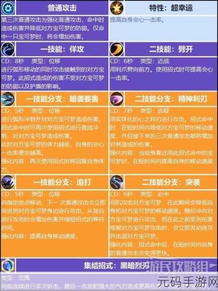 宝可梦大集结携带物的最佳搭配指南
