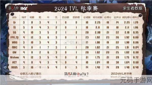 喵了个喵游戏焕新上线，安卓玩家畅享消除盛宴！