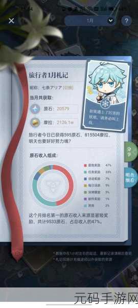 原神，班尼特深度解析与玩法指南