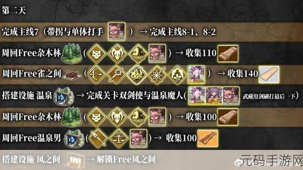 FGO 阎魔亭繁盛记，畅玩秘籍与全面攻略