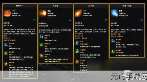 深入解析命运方舟战斗等级的关键作用
