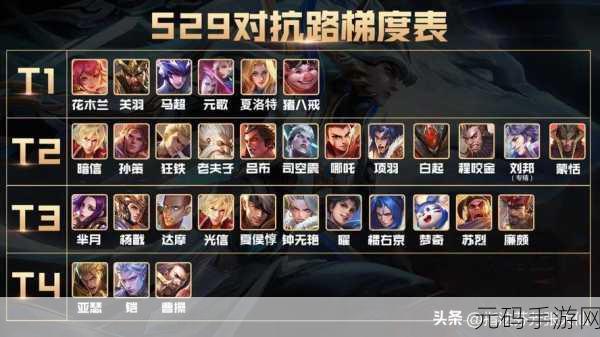 王者荣耀对抗路称霸秘籍,掌控战局的关键策略