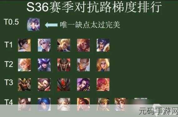 王者荣耀对抗路称霸秘籍,掌控战局的关键策略