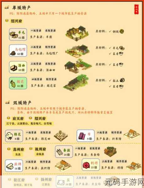 江南百景图客栈新规与新酒规则全解析