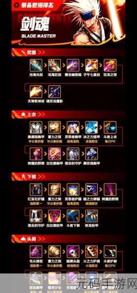 探秘 DNF 手游，耳环装备的属性加成之谜