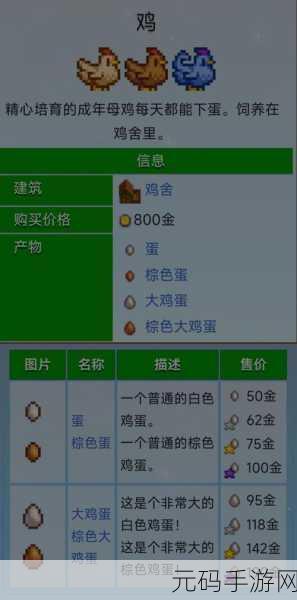星露谷物语,鸡舍建造与养鸡全攻略