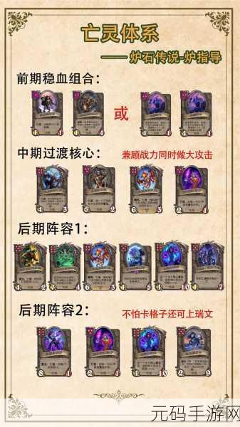 炉石传说,佣兵战纪 PVE 超强阵容全解析