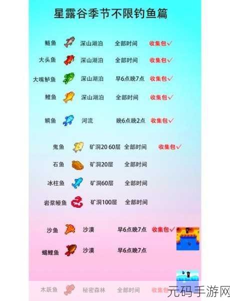 星露谷物语,多拉多鱼垂钓秘籍大公开