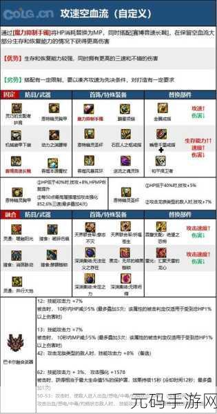 DNF 手游，冰结师刷图无敌加点秘籍