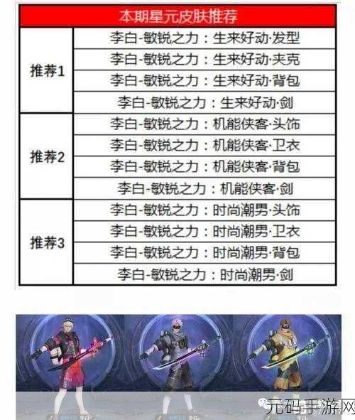 王者荣耀李白敏锐之力台词全解析