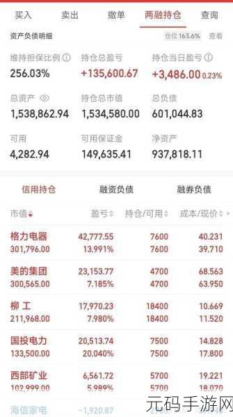股市风云融入指尖挑战，动作益智新游股市巨头The Firm燃爆双端