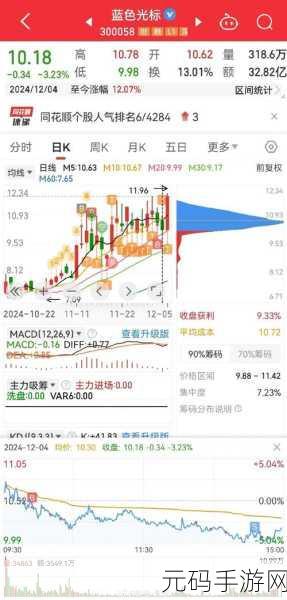 股市风云融入指尖挑战，动作益智新游股市巨头The Firm燃爆双端
