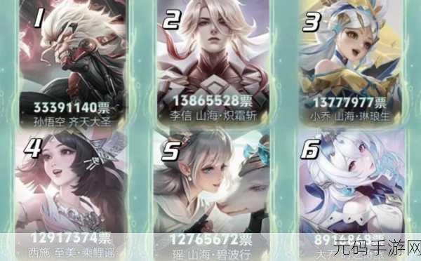 王者荣耀 8 月新皮肤震撼来袭，你准备好了吗？