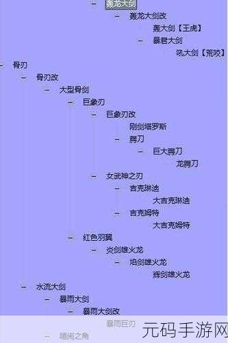 怪物猎人 P3 新手武器秘籍,选对武器,狩猎无忧