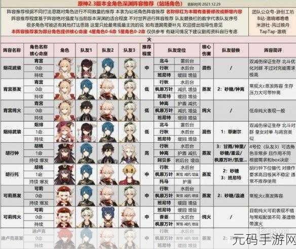 一梦江湖手游,89 级抉择,卡级还是升级突破至 90 大揭秘