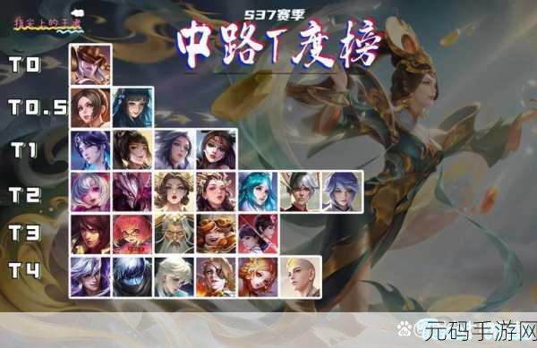 王者荣耀 S20 赛季大揭秘，更新时间与全新版本亮点