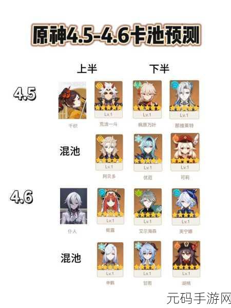 深度剖析，原神抽常驻池的那些坑