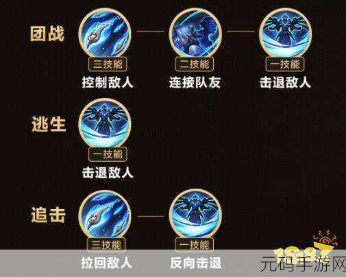王者荣耀，鲁班大师技能加点最优解大揭秘