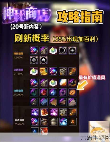 DNF 地下城未央幻境位置全解析,带你畅玩神秘领域