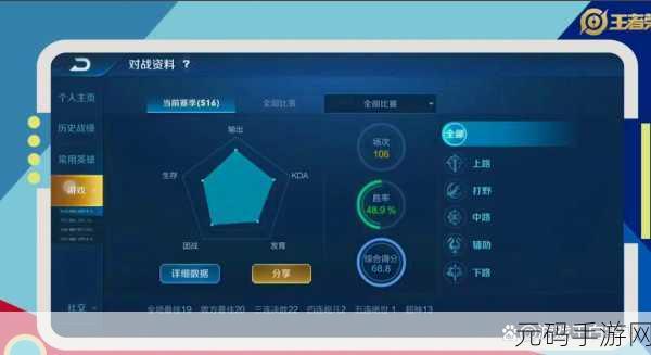 王者荣耀性别更改全攻略,轻松实现角色新设定