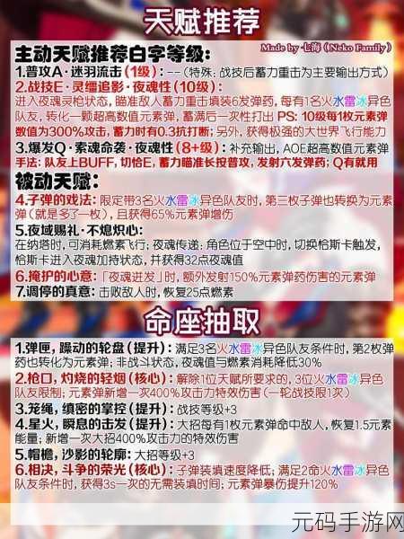 原神飞行挑战活动第二关，高分秘籍与通关指南