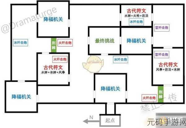 原神飞行挑战活动第二关，高分秘籍与通关指南