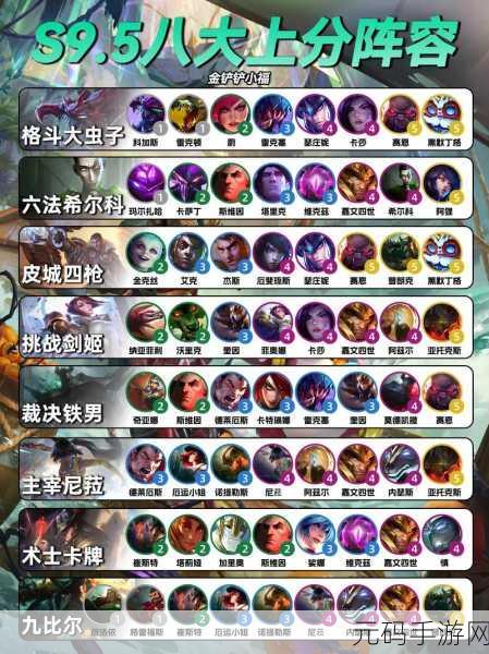 金铲铲之战 S8 阵容大揭秘，新赛季制霸全场的最强阵容组合