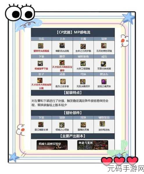 DNF2022 女念帝毕业最强搭配全解析