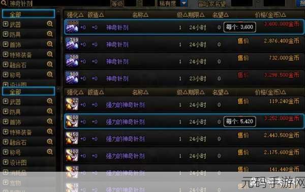 DNF 手游物价大揭秘，稳定之区究竟何在