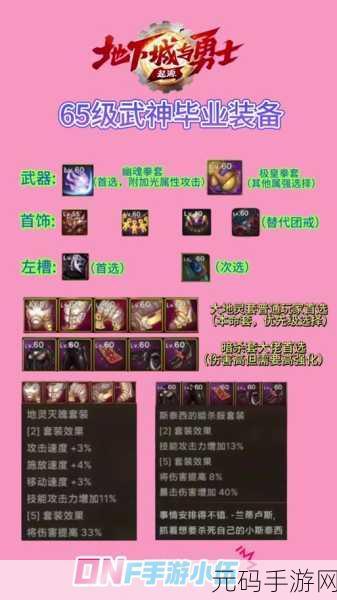 地下城与勇士手游,武神职业顶级戒指装备深度洞察