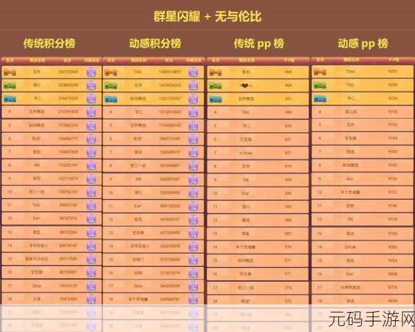 劲舞团手游,礼物赠送上限之谜深度剖析