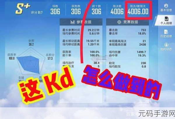 和平精英,KD 计算秘籍大公开