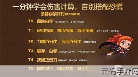 DNF 手游，力量与独立对技能伤害加成的深度解析