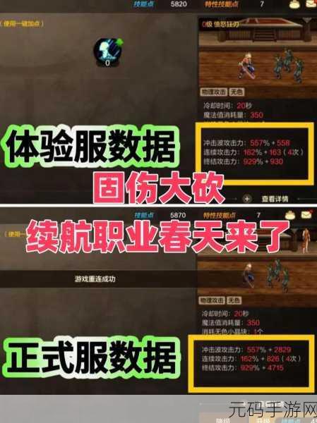DNF 手游，力量与独立对技能伤害加成的深度解析