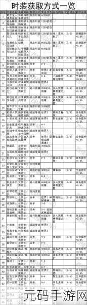 坎公骑冠剑世界 14 解谜通关秘籍，难点全解析