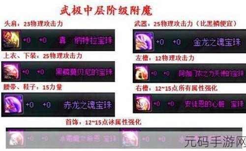 地下城与勇士手游,布冯隐秘房间全攻略