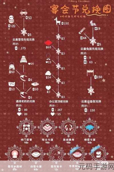 光遇飞吻先祖全攻略，兑换物品与复刻位置一网打尽