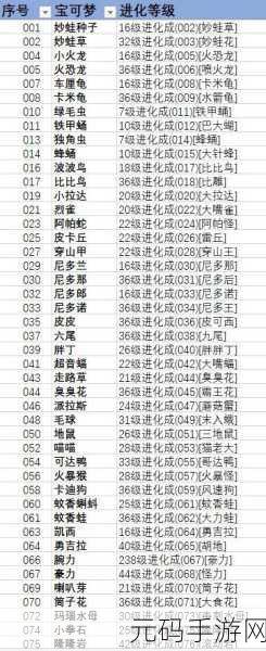 宝可梦探险寻宝，第 5 关脐眼洞穴通关秘籍大揭秘