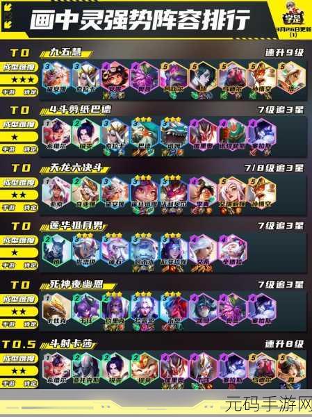 云顶之弈 S6 赛季,永冻拉克丝的致胜秘诀与阵容全解