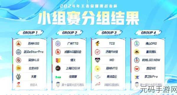 王者荣耀职业赛场风云,Fly战队阵容战术全解析
