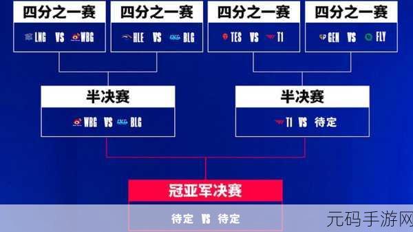 王者荣耀职业赛场风云,Fly战队阵容战术全解析