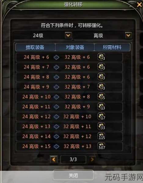 龙之谷手游荣誉点，解锁强大力量的关键钥匙