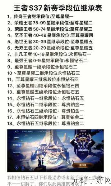 王者荣耀 S7 新赛季，极速上分秘籍大公开