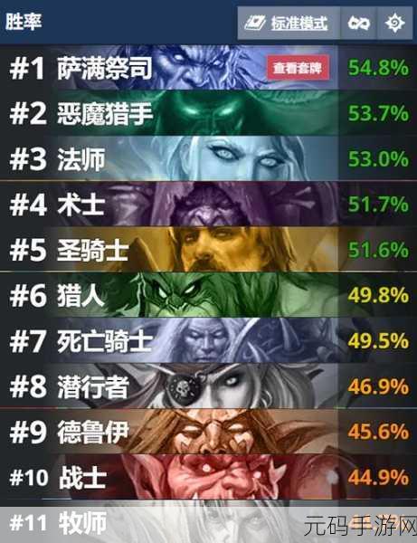 炉石传说,鱼人萨崛起之路 三费制霸碾压全场