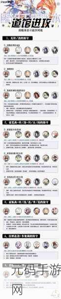 阴阳师手游,络新妇阵容的绝佳组合策略