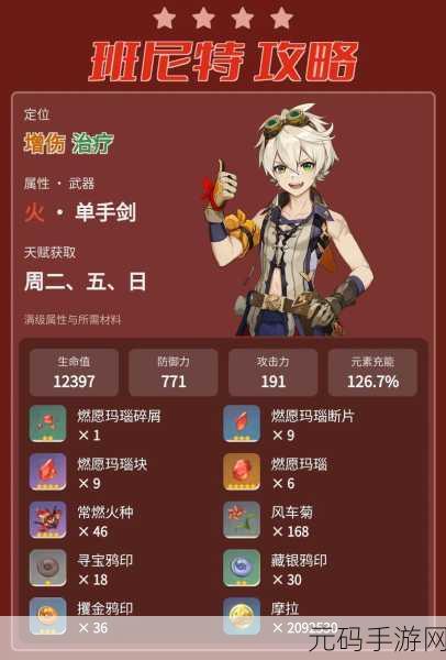 原神班尼特，培养秘籍与实力深析