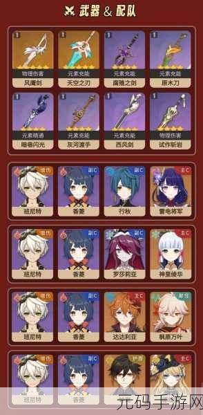 原神班尼特，培养秘籍与实力深析