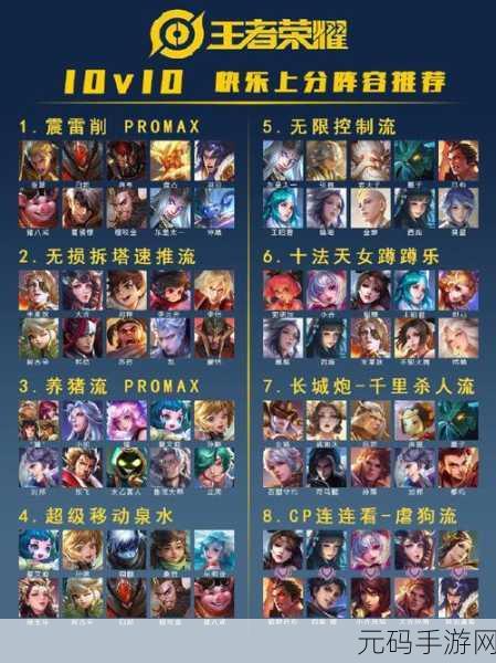 王者荣耀武道大会无敌防守阵容大揭秘