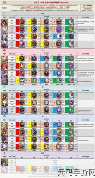 绝区零音擎改装秘籍大公开,神秘装备制作全解析